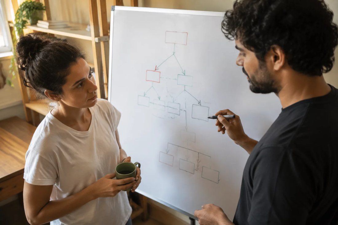 Facilitadora aponta para um mapa de argumento desenhado no quadro branco enquanto um participante acompanha